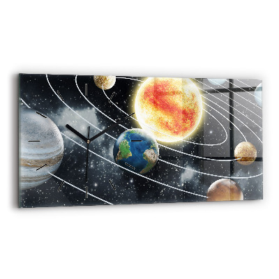 Horloge rectangulaire horizontale Système solaire